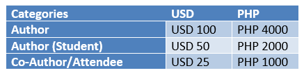 fees.PNG
