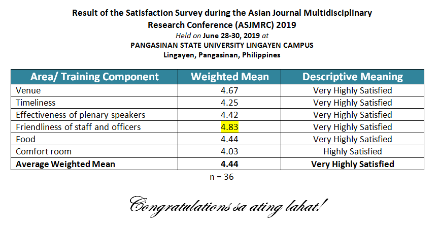 satisfaction_2019.png